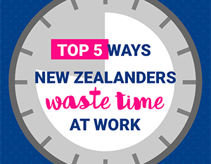 Top 5 ways Kiwi's waste time at work